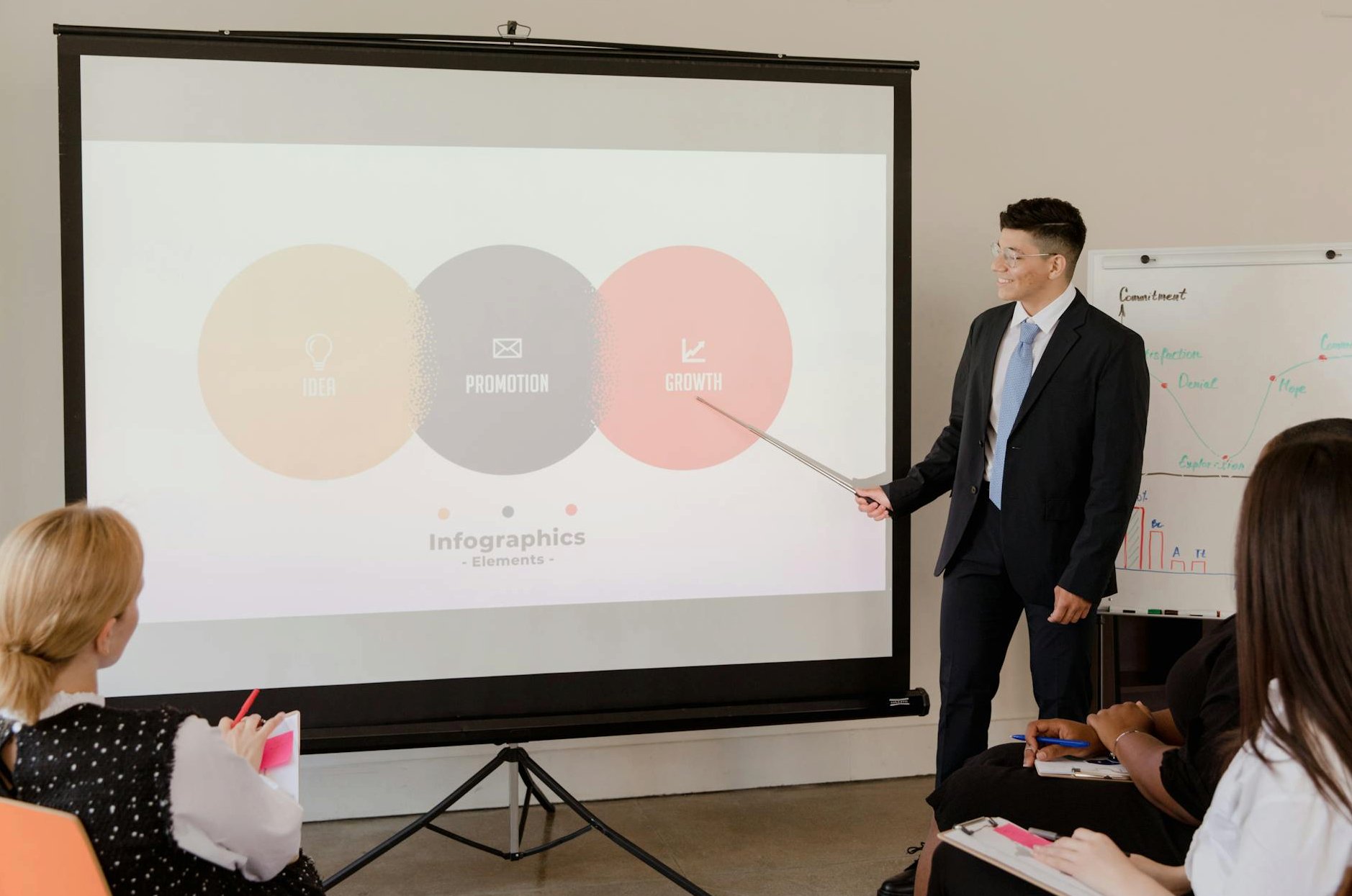 Strategia e Gestione della Rete